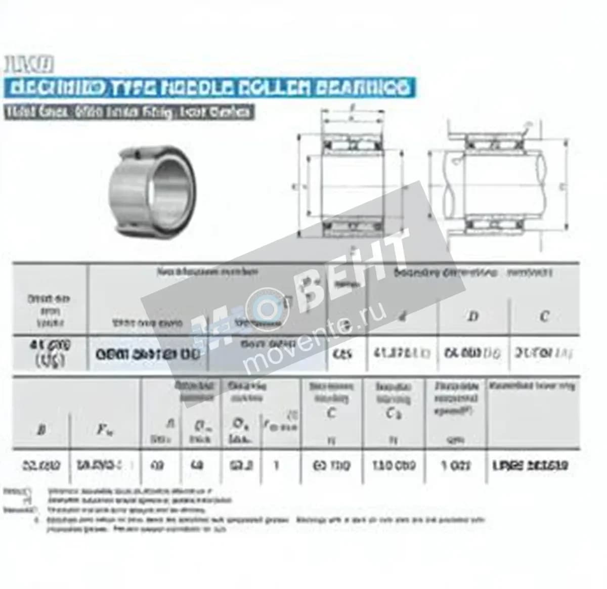 IKO GBRI264120-UU-IKO - Image 1