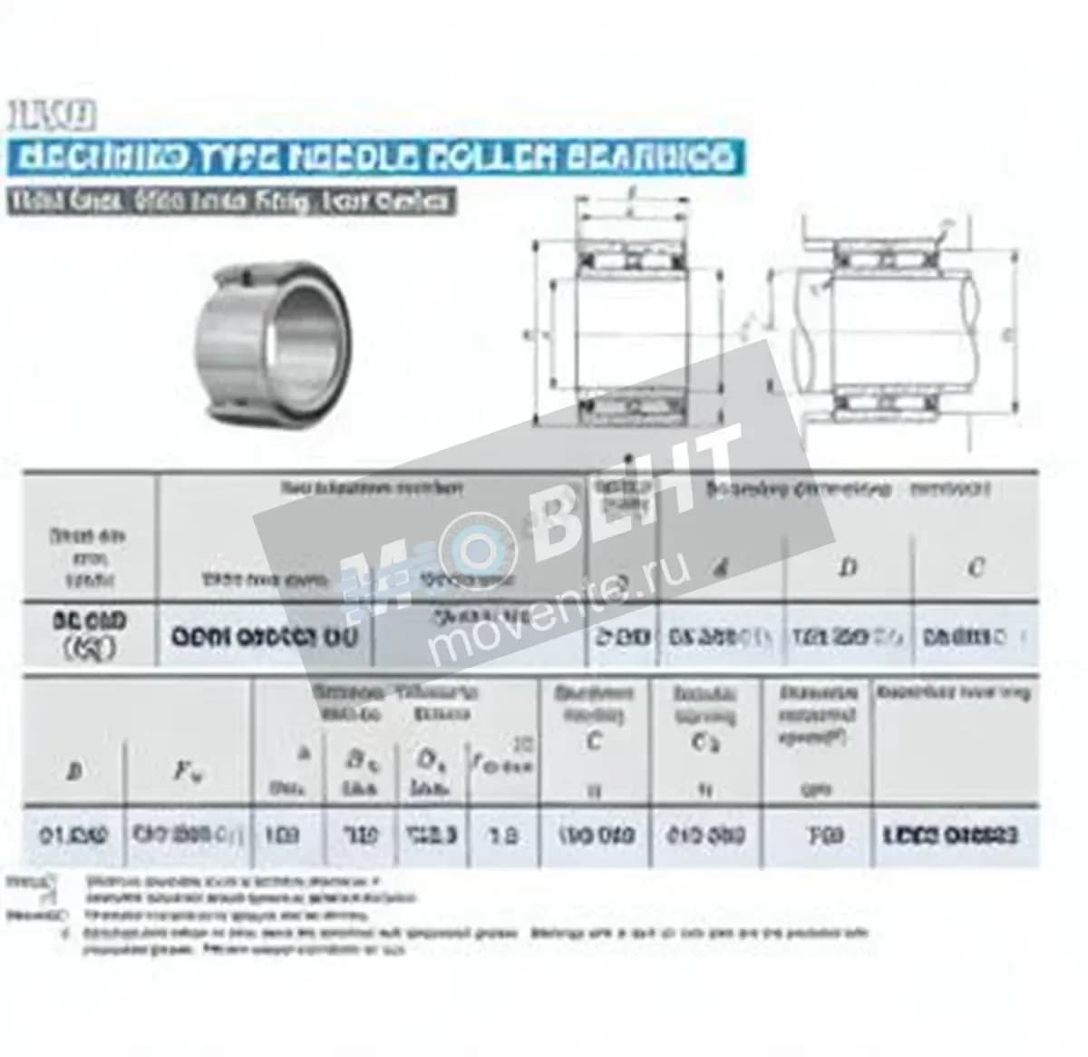 IKO GBRI608432-UU-IKO - Image 1