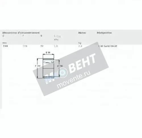 SKF IR190-210-50-SKF - Image 1