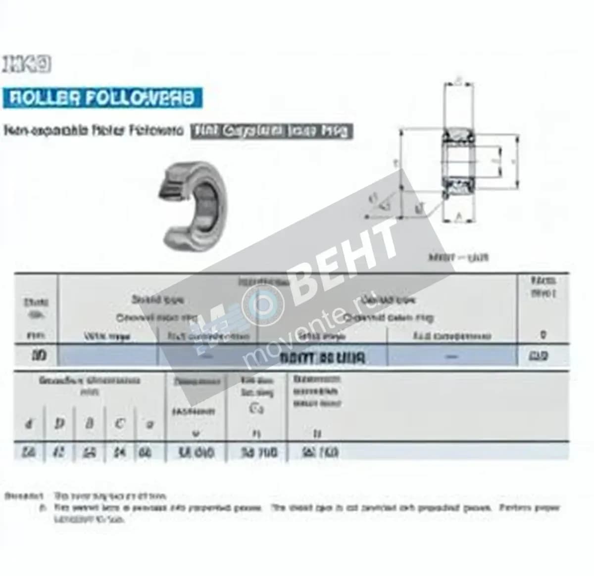 IKO NART20-UUR-IKO - Image 1