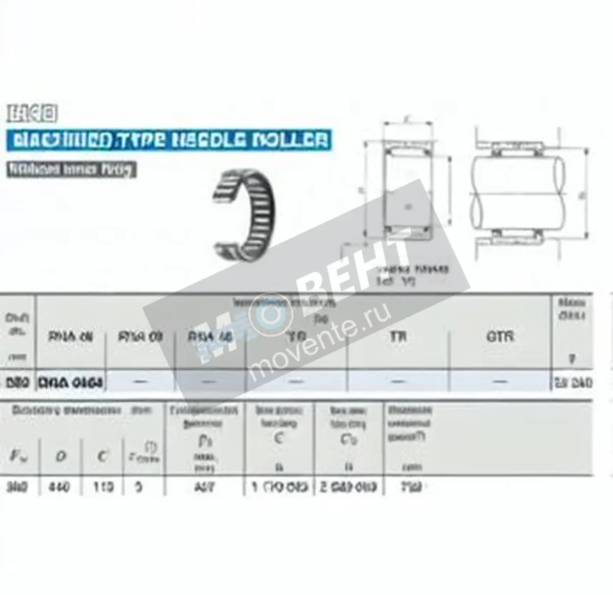 IKO RNA4964-IKO - Image 1