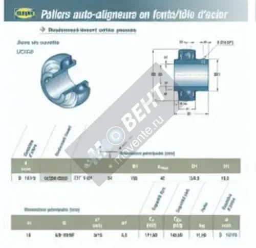 SNR UC320-63-G2-SNR - Image 1