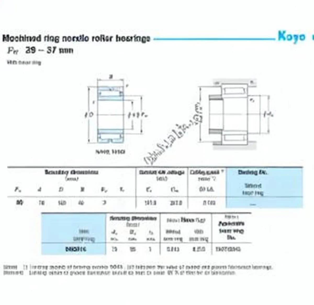 JTEKT NA5914-JTEKT - Image 1
