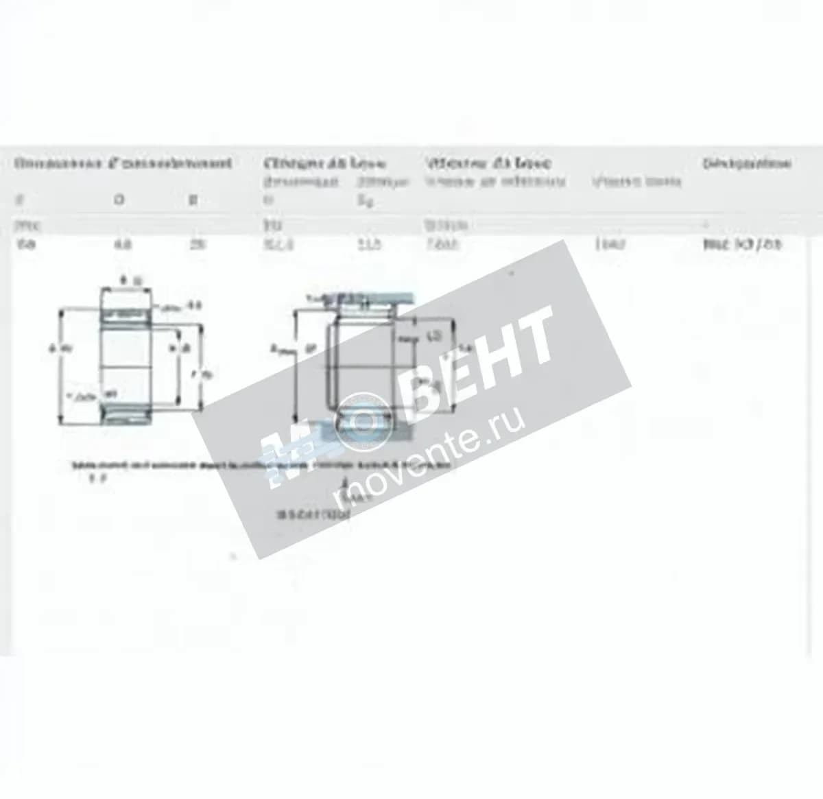 SKF NKI5035-SKF - Image 1