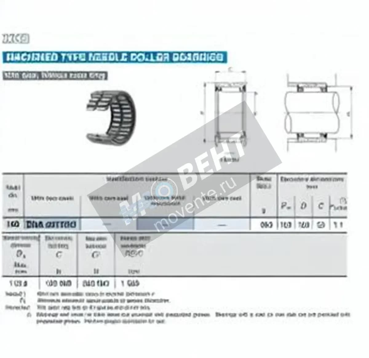 IKO RNA4917-UU-IKO - Image 1