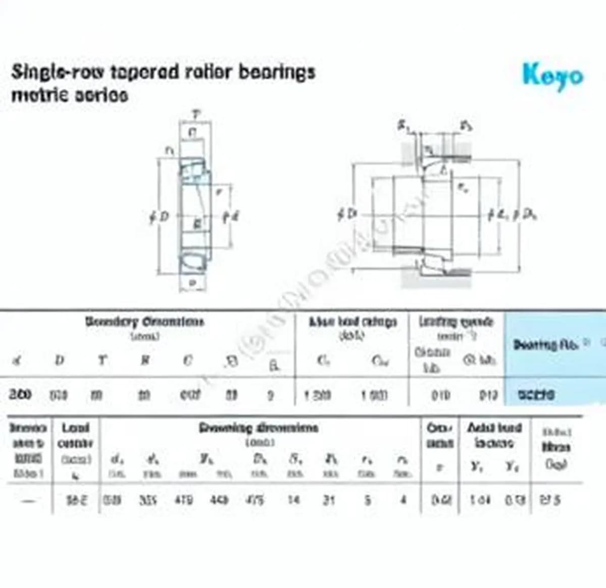 JTEKT 30256-JTEKT - Image 1