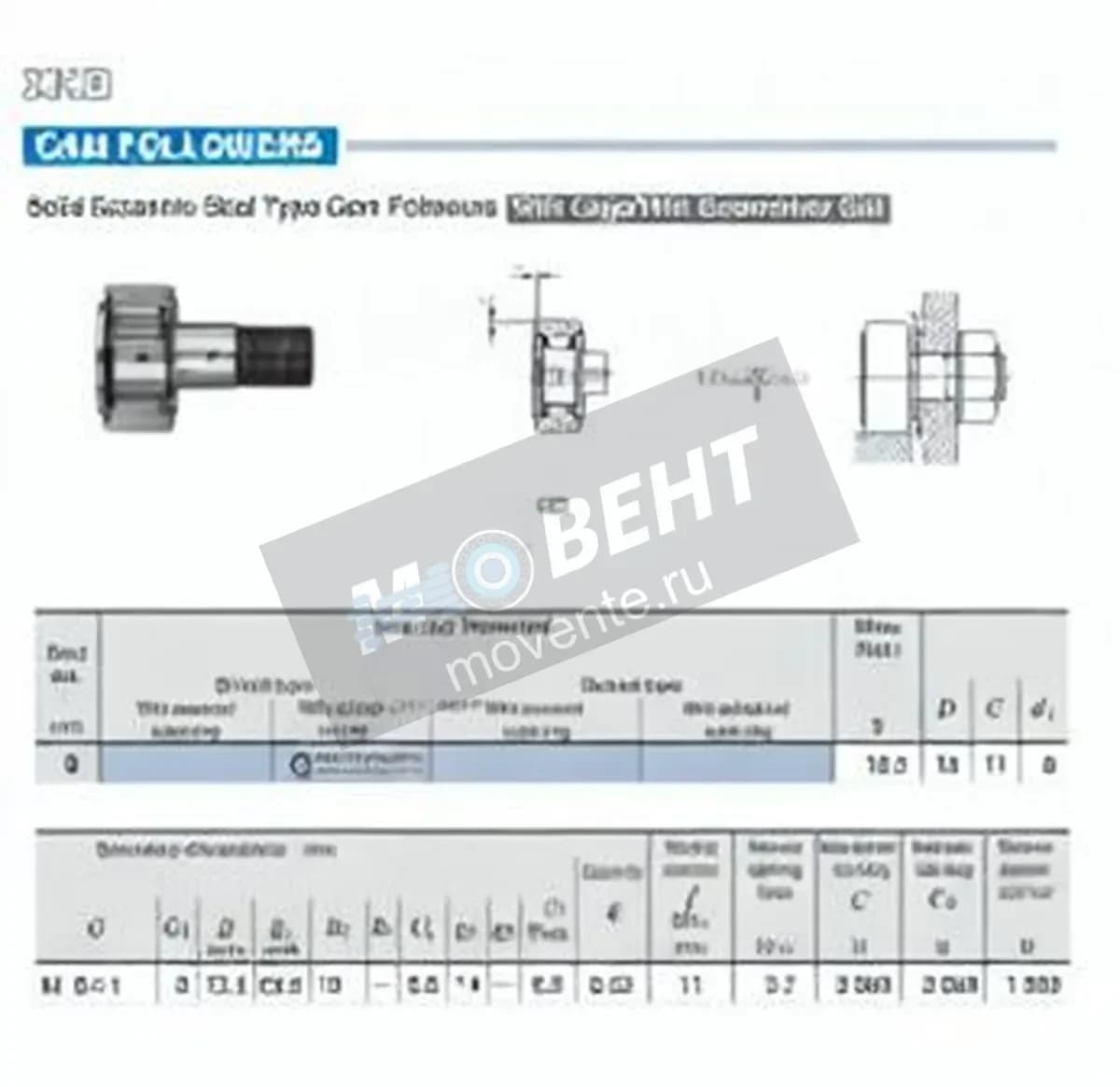 IKO CFES6-IKO - Image 1