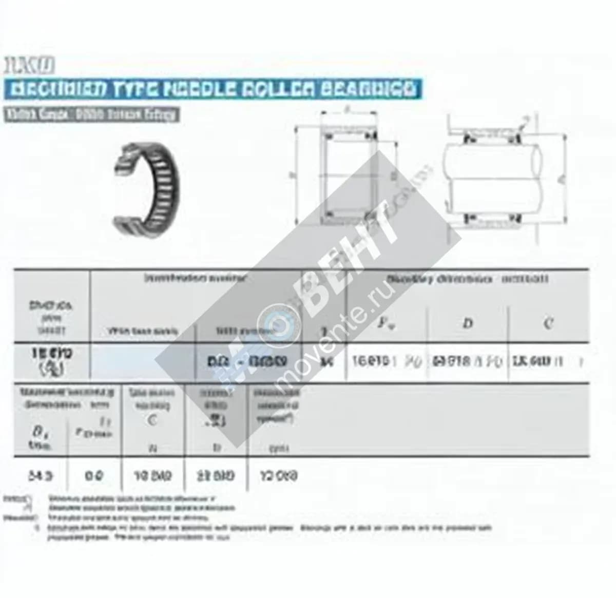 IKO BR101816-U-IKO - Image 1