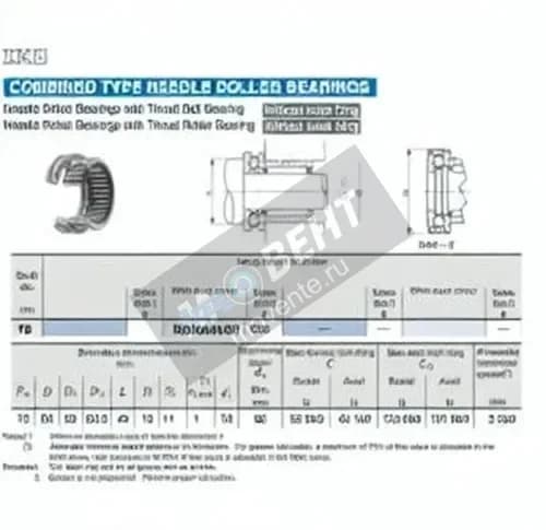 IKO NAX7040Z-IKO - Image 1