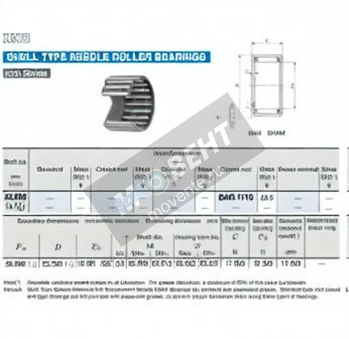 IKO BAM1710-IKO - Image 1