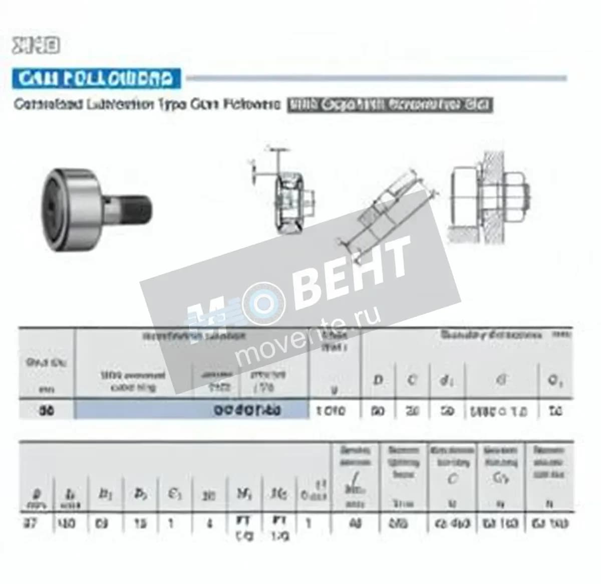 IKO CF-FU1-30-IKO - Image 1
