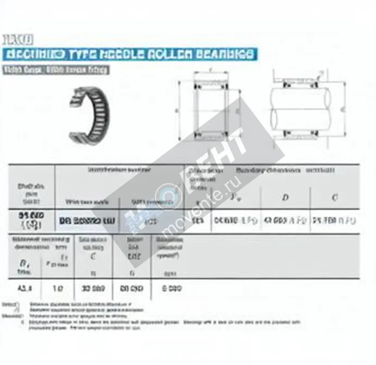 IKO BR223020-UU-IKO - Image 1