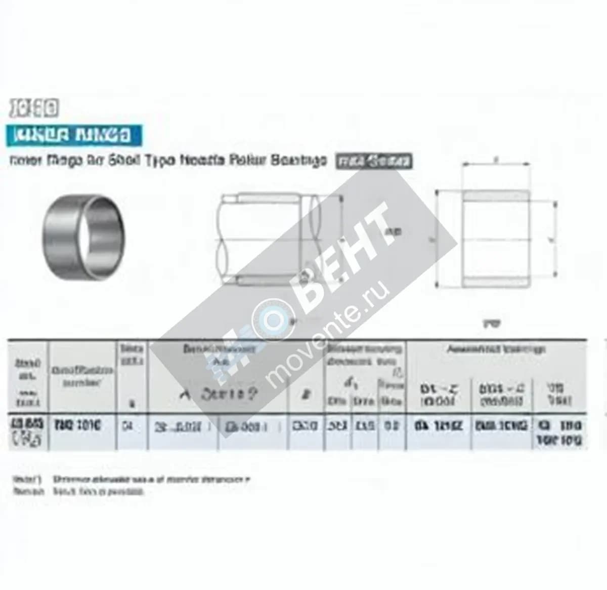 IKO IRB1316-IKO - Image 1