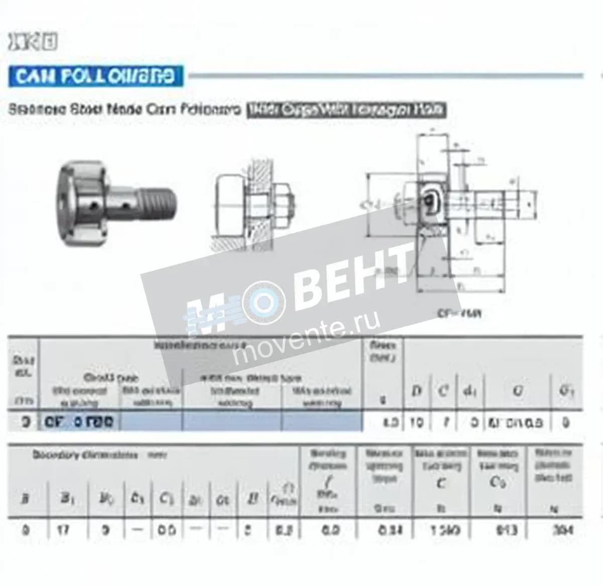 IKO CF3-FBR-IKO - Image 1