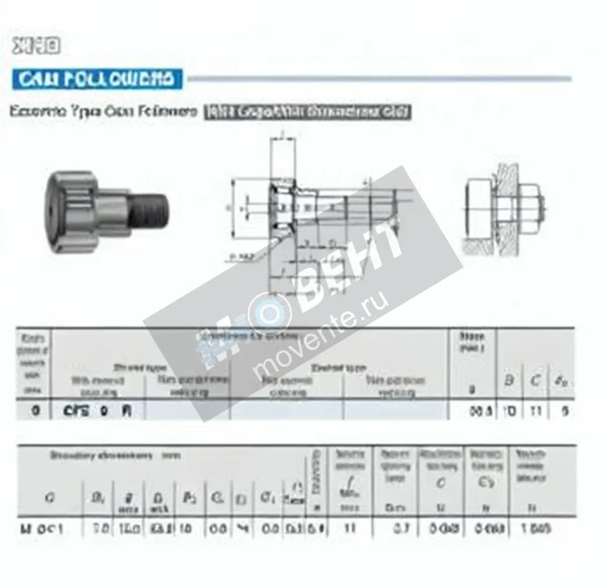 IKO CFE6-R-IKO - Image 1