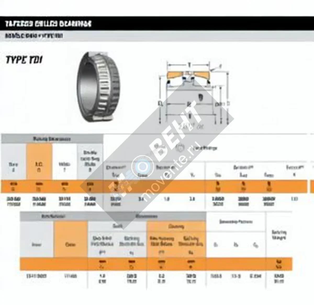 TIMKEN EE171000D-171400-TIMKEN - Image 1