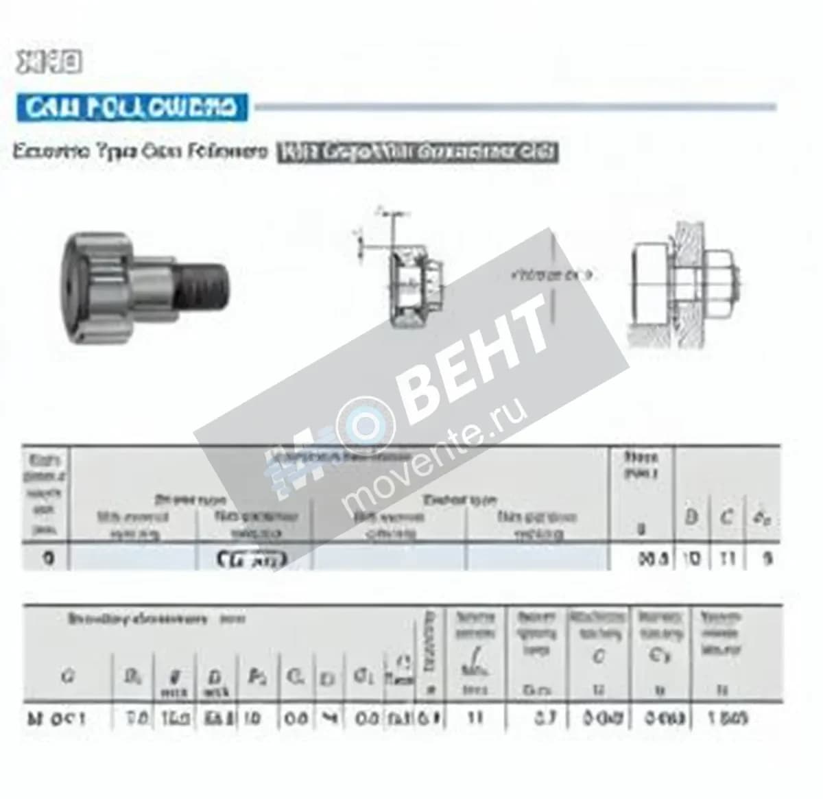 IKO CFE6-IKO - Image 1