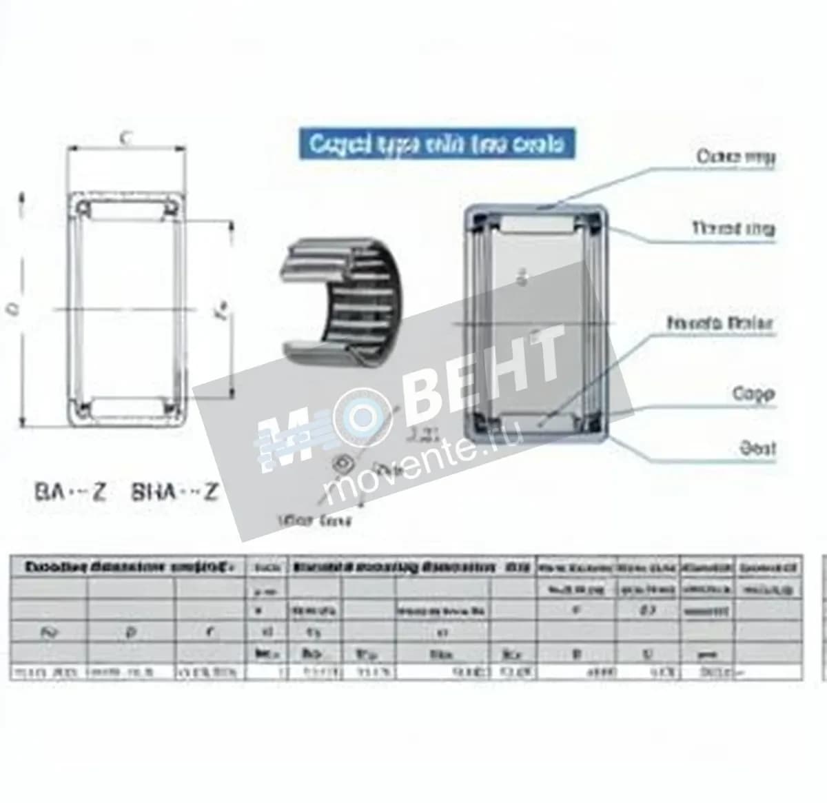 IKO BA78-Z-IKO - Image 1