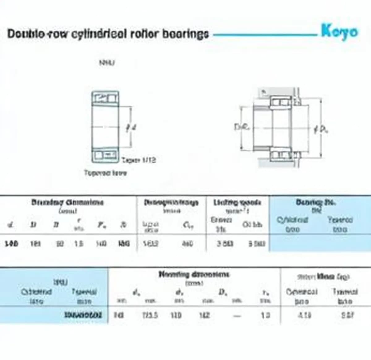 JTEKT NNU4928K-JTEKT - Image 1