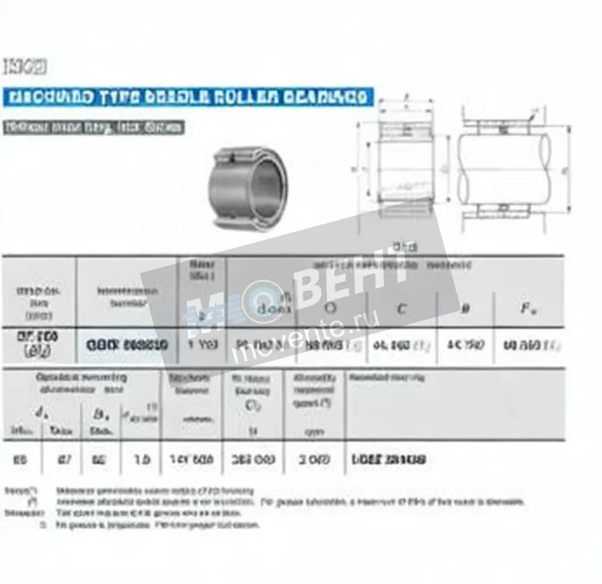 IKO GBRI365628-IKO - Image 1