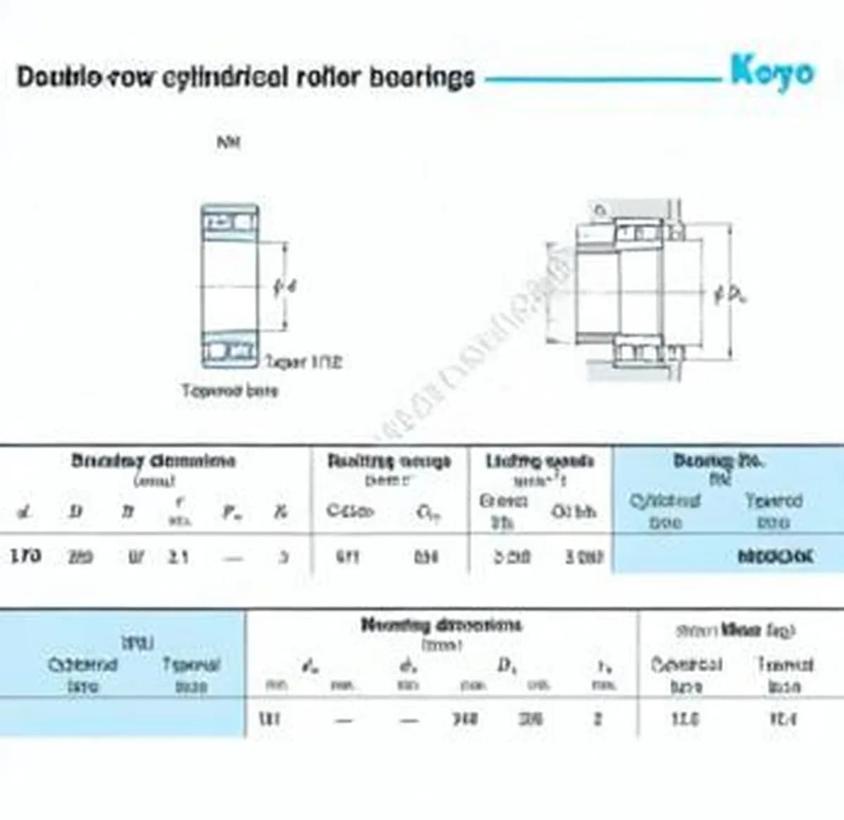 JTEKT NN3034K-JTEKT - Image 1
