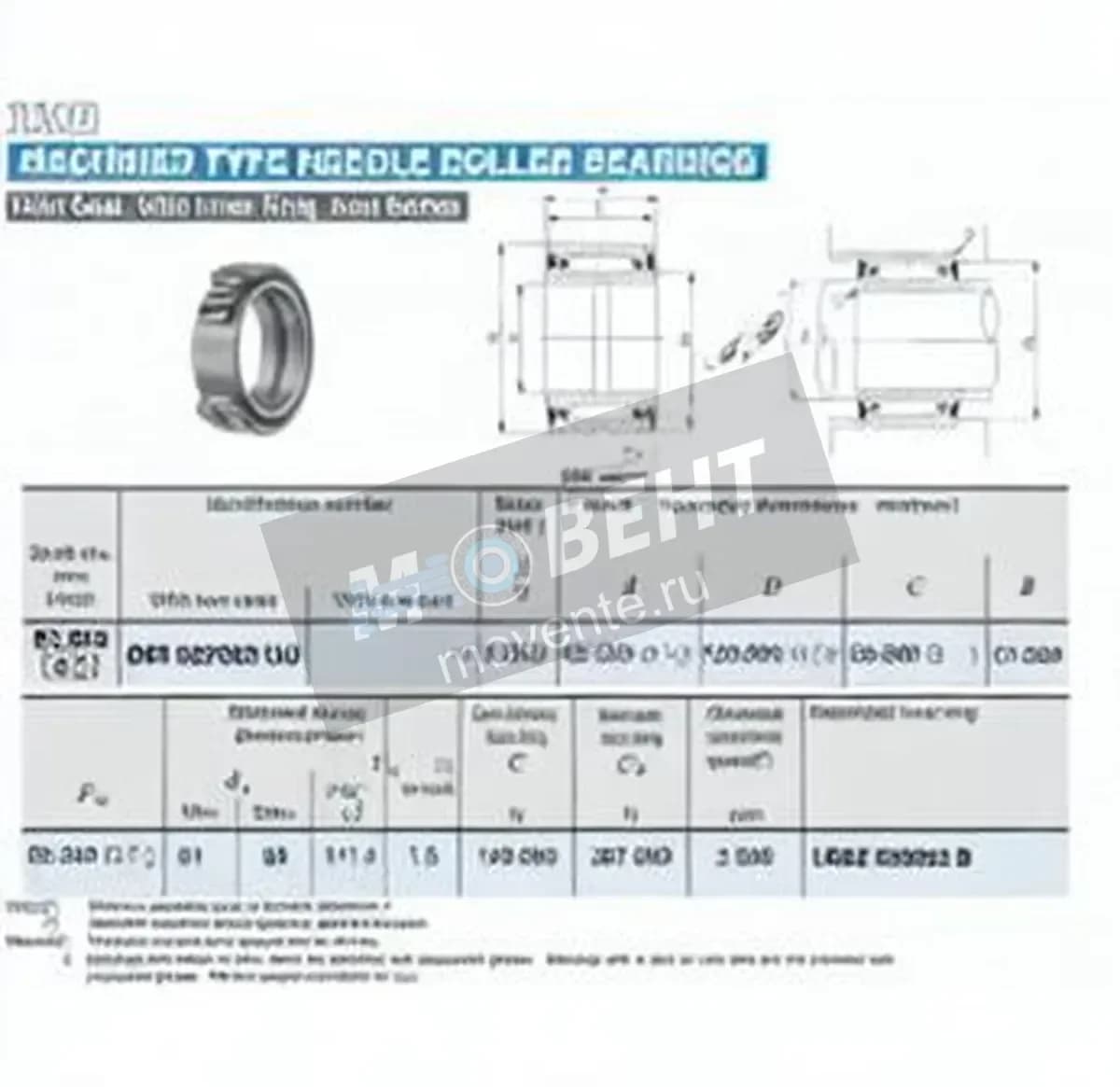 IKO BRI527632-UU-IKO - Image 1