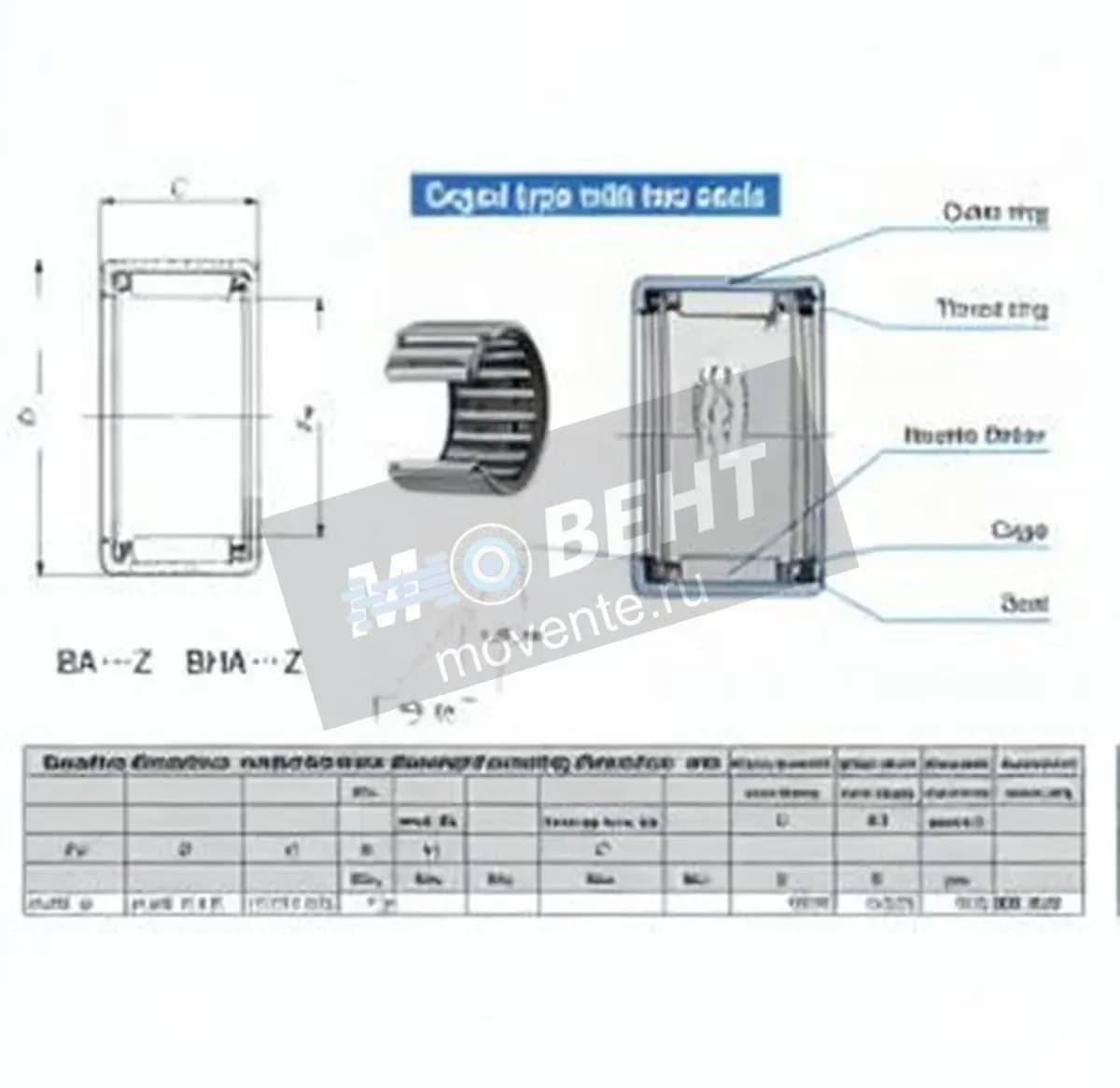 IKO BA3220-Z-IKO - Image 1
