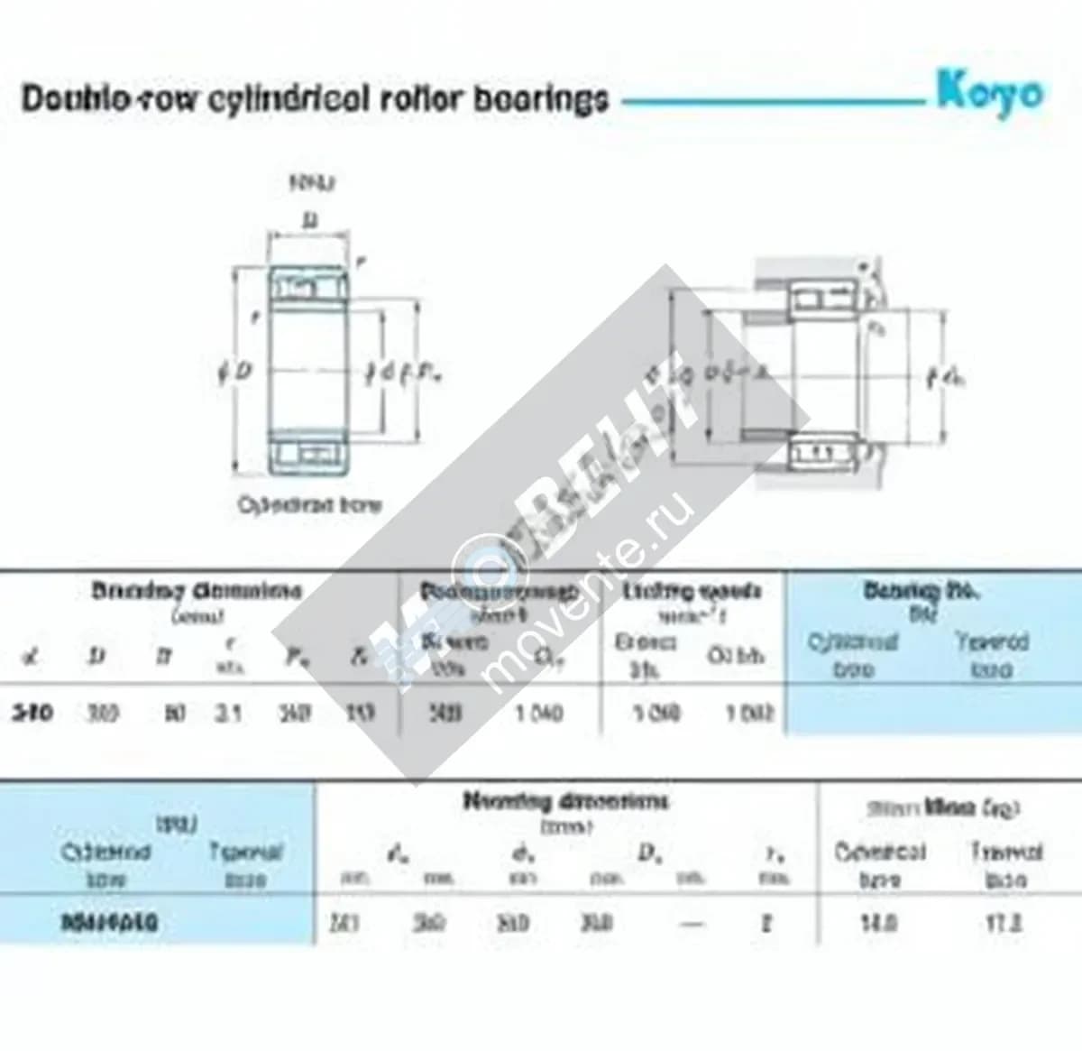 JTEKT NNU4948-JTEKT - Image 1
