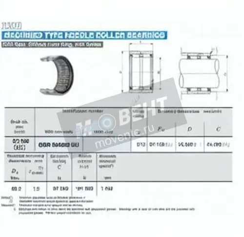 IKO GBR364828-UU-IKO - Image 1