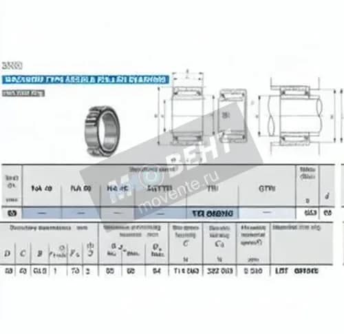 IKO TRI608945-IKO - Image 1