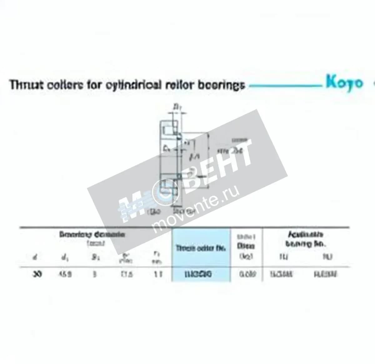 JTEKT HJ2306-JTEKT - Image 1