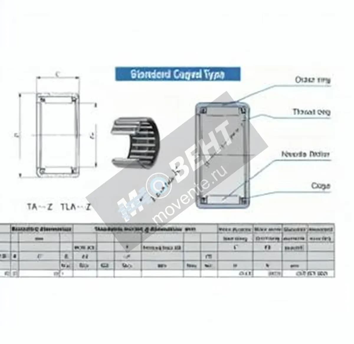 IKO YT4520-IKO - Image 1