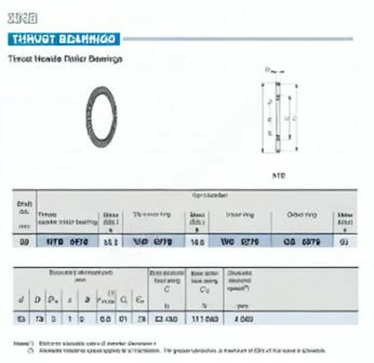 IKO NTB5578-IKO - Image 1