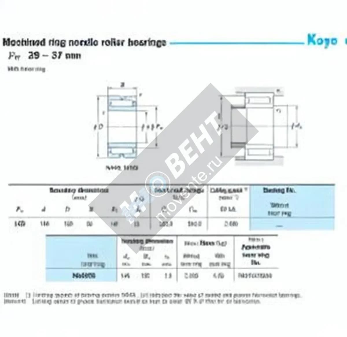 JTEKT NA4928-JTEKT - Image 1