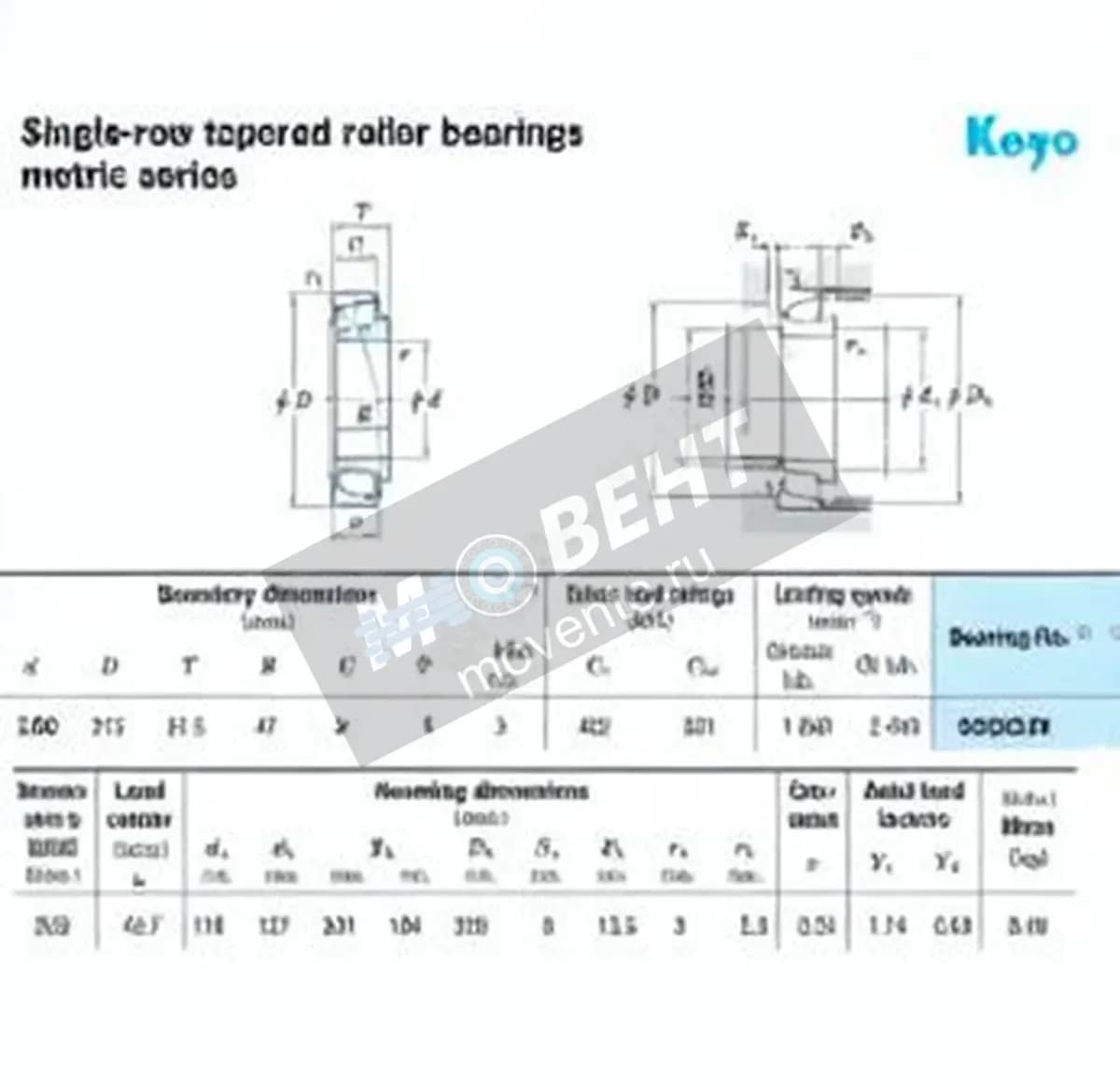 JTEKT 30320-JR-JTEKT - Image 1