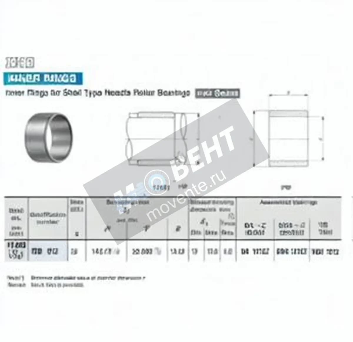IKO IRB912-IKO - Image 1
