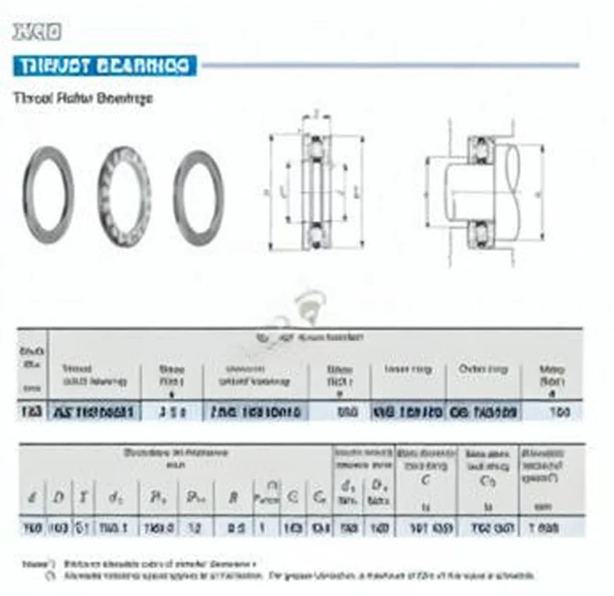 IKO AZ15019031-IKO - Image 1