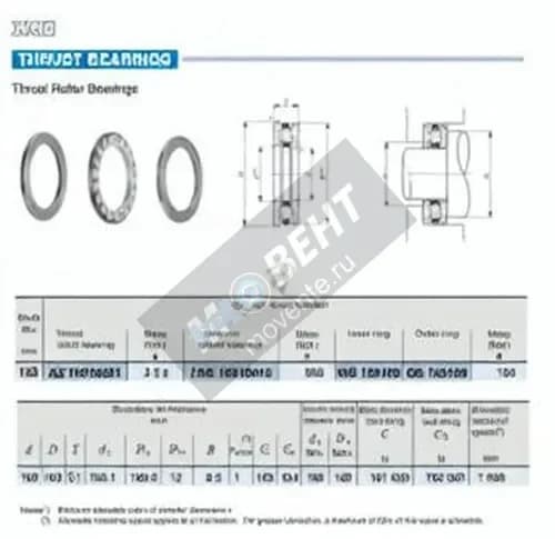 IKO AZ15019031-IKO - Image 1