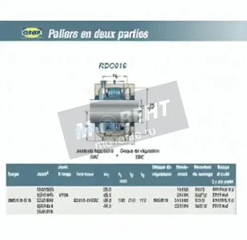 SNR RDC616-SNR - Image 1