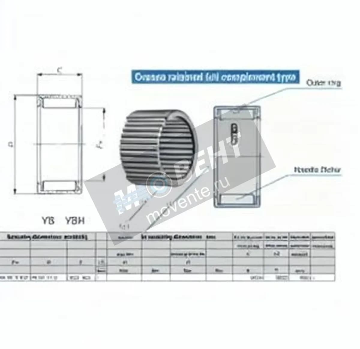 IKO YB1910-IKO - Image 1