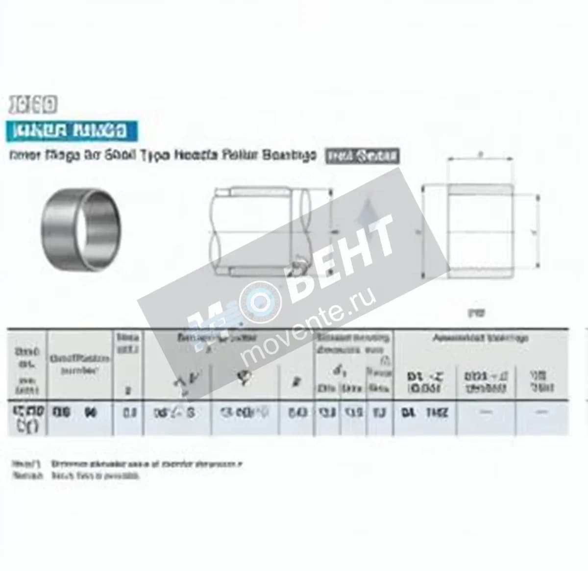 IKO IRB86-IKO - Image 1