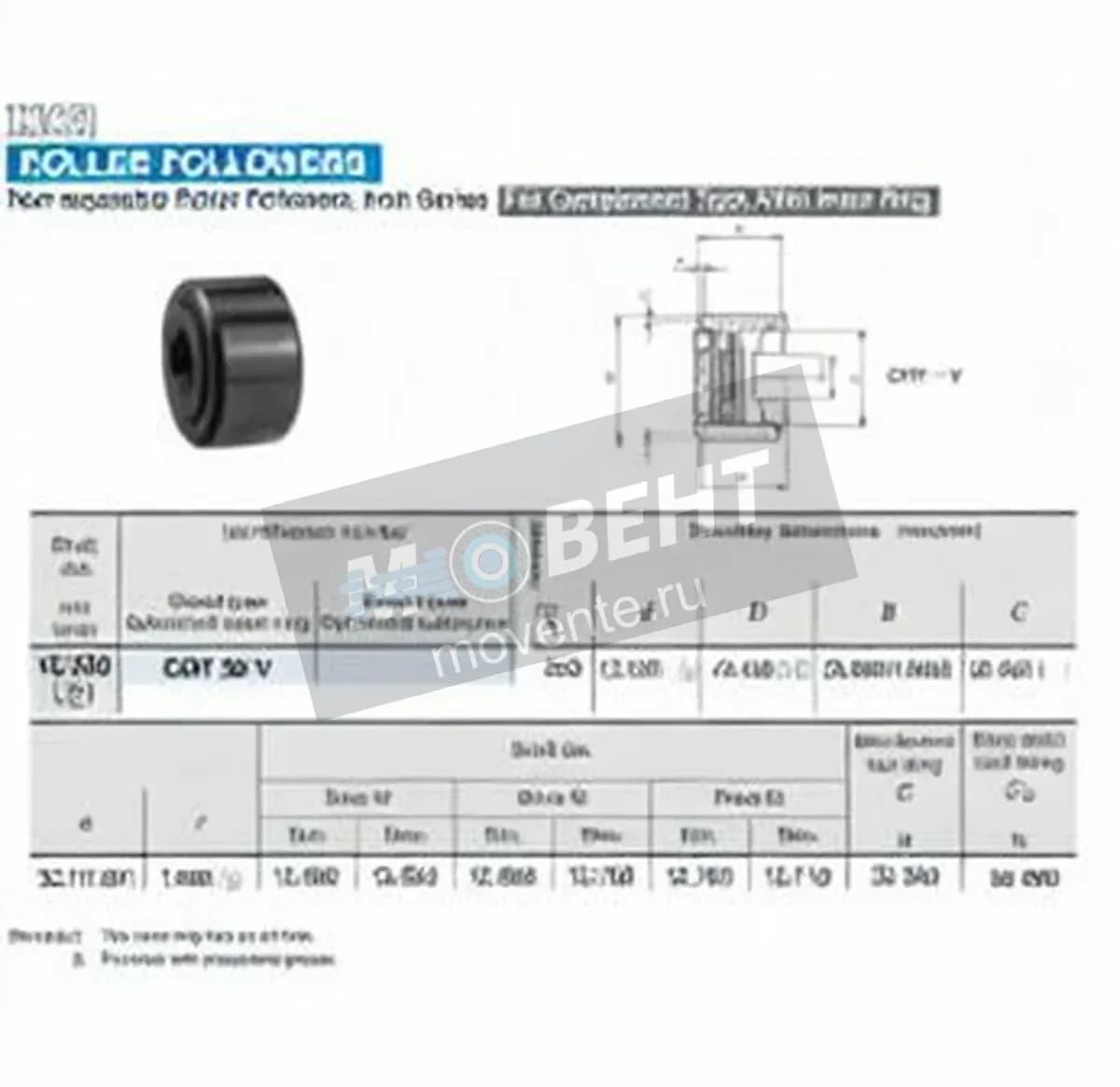 IKO CRY28-V-IKO - Image 1