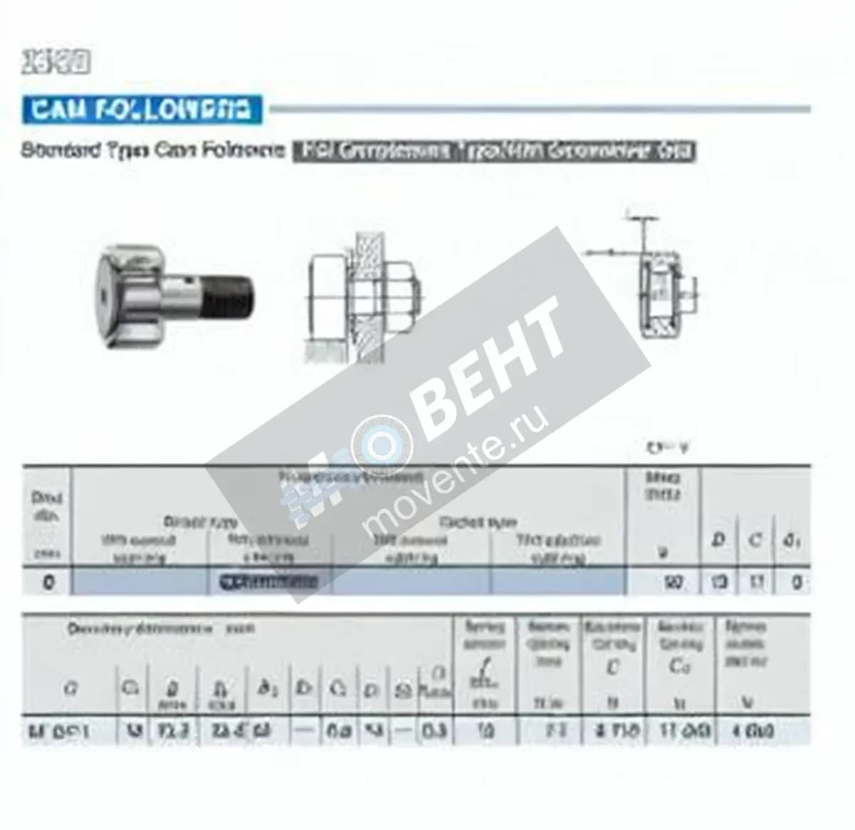 IKO CF8-VM-IKO - Image 1