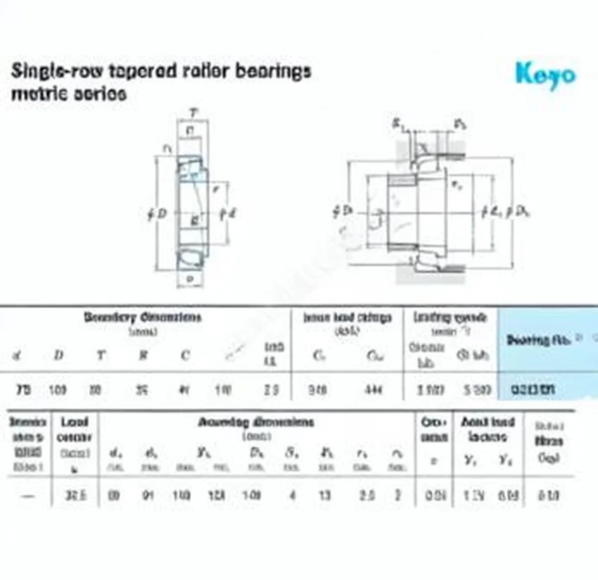 JTEKT 32315-R-JTEKT - Image 1