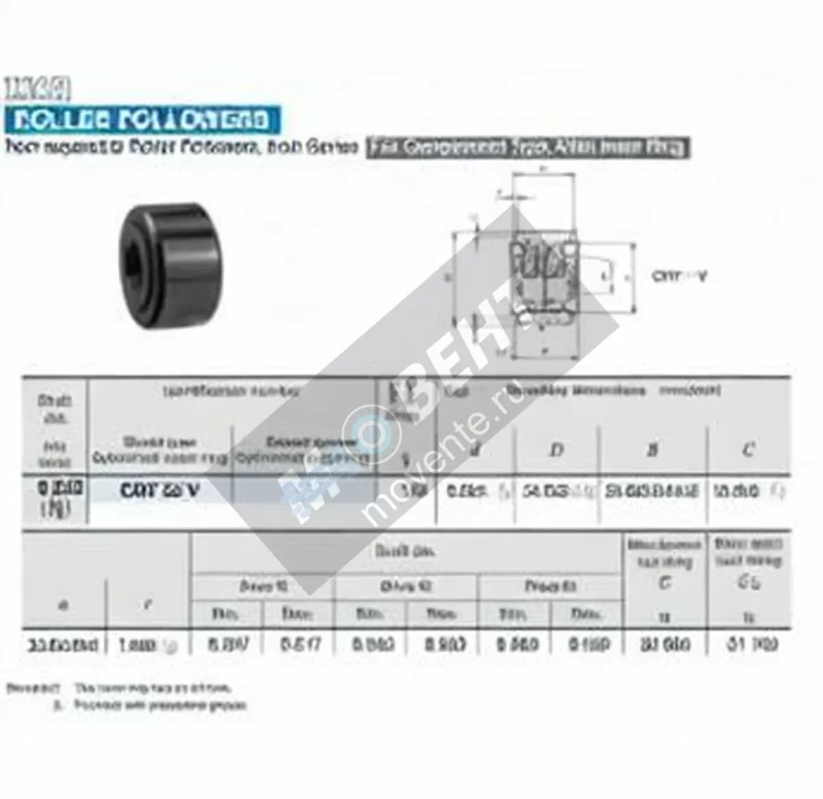IKO CRY22-V-IKO - Image 1