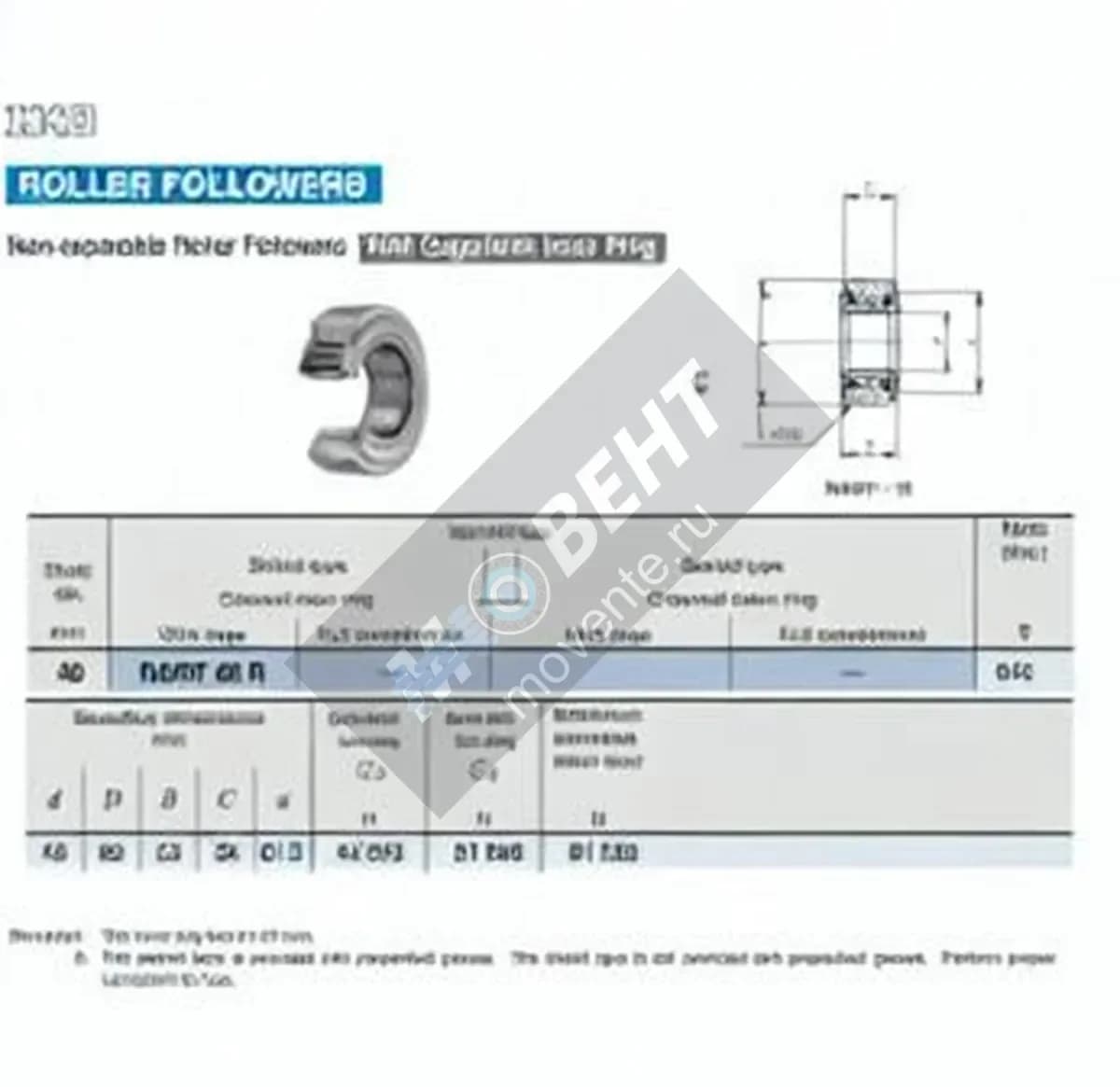 IKO NART40-R-IKO - Image 1
