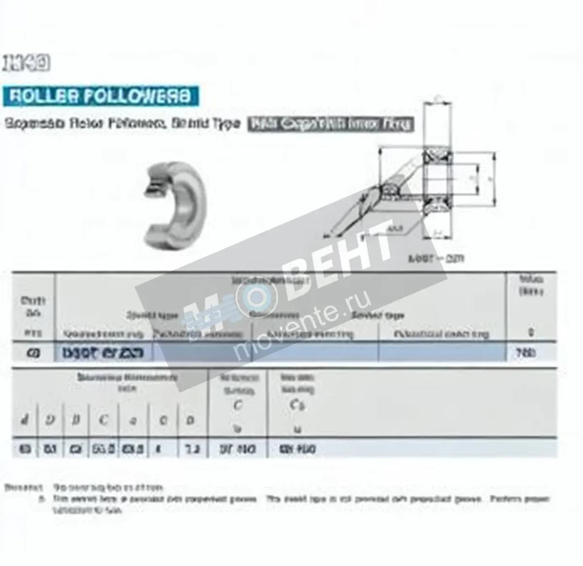 IKO NAST45-ZZR-IKO - Image 1