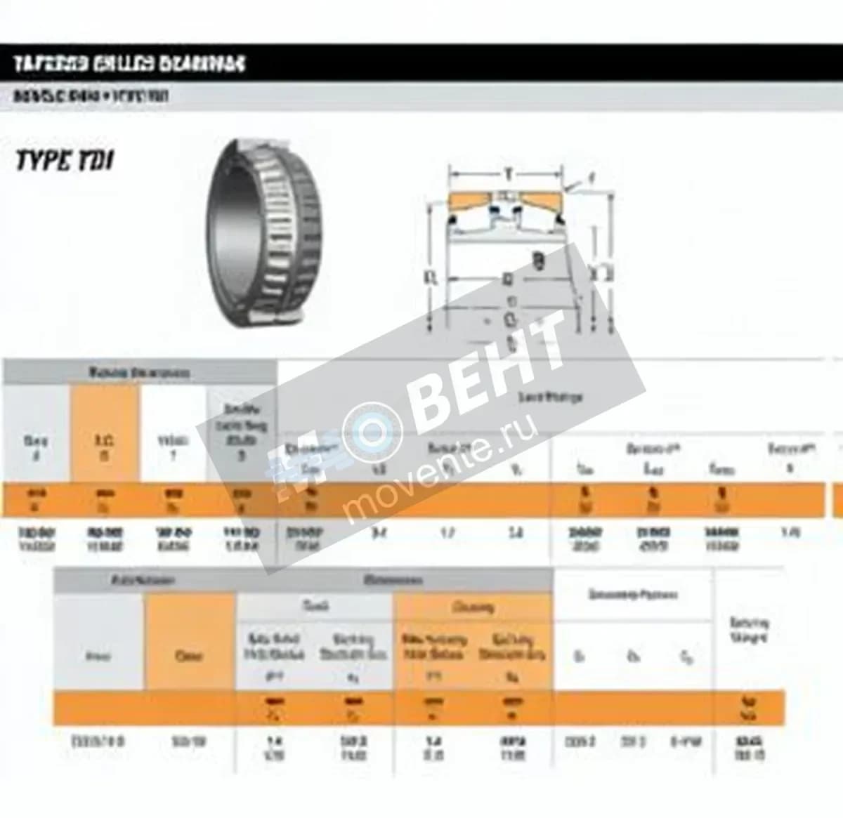 TIMKEN EE526131D-526190-TIMKEN - Image 1