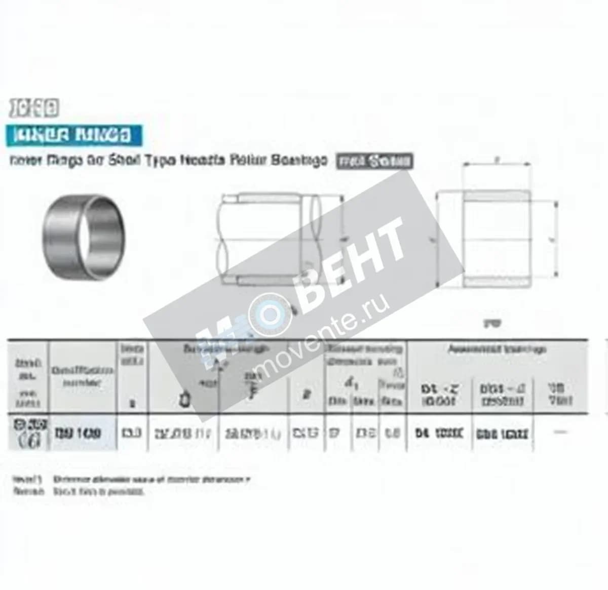 IKO IRB1420-IKO - Image 1