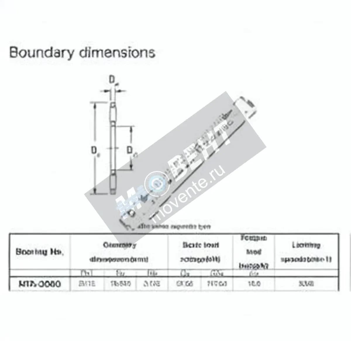 JTEKT NTA-3650-JTEKT - Image 1